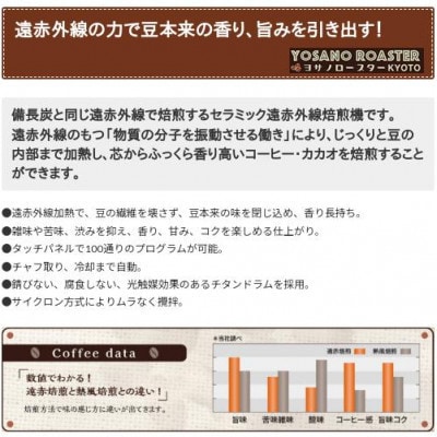 【毎月定期便】コーヒー粉(挽き豆)ルワンダ スカイヒル 200g×2袋 こだわり遠赤外線焙煎全3回