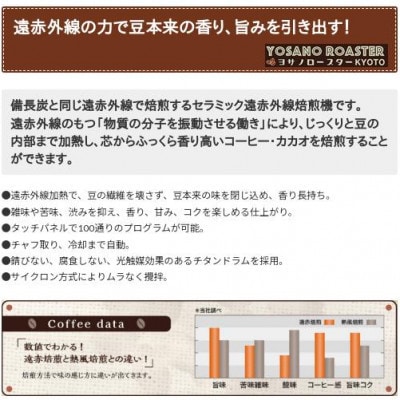 【毎月定期便】コーヒー粉(挽き豆)コロンビア マグダレナ 200g×2袋 こだわり遠赤外線焙煎全3回