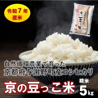 ���ʌ���!�ߘa7�N�Y�� ���R�z�_�Ƃň�������s�^�Ӗ쒬�Y�R�V�q�J���u���̓������āv�@����5kg