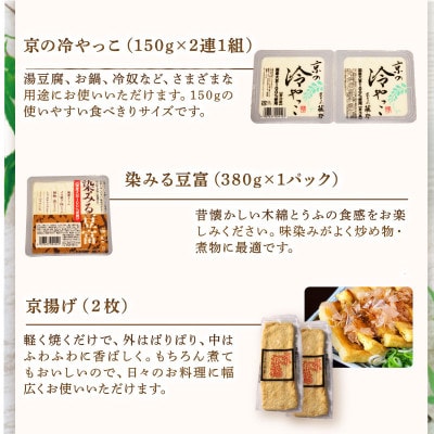 夏限定豆腐セット7種 計8個入 国産大豆100%　京とうふ藤野　冷奴・湯葉・ゆば・柚子とうふ