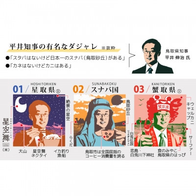 【平井知事グッズ】WE LOVE TOTTORI　ミニトートバッグ