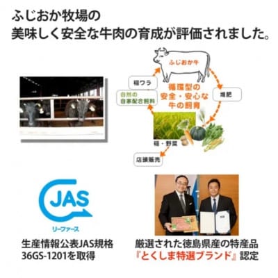 【ロース750g】サイコロステーキ　阿波牛黒毛和牛未経産牛(処女牛)をふじおか牧場から直送でお届け!