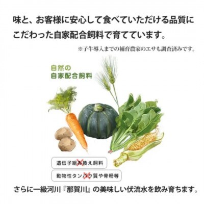 【特選ギフト1kg】サーロイン2枚&ロースすき焼き500g　阿波牛黒毛和牛未経産牛(処女牛)
