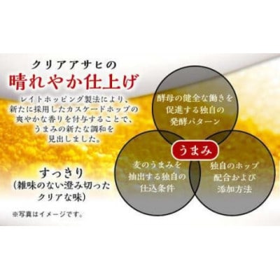 【毎月定期便】アサヒ クリアアサヒ　350ml×24本(1ケース)全3回