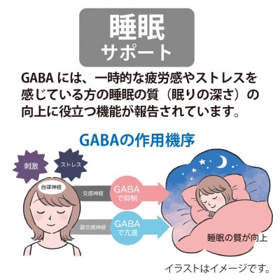 スタイルバランス(ノンアルコール) 睡眠サポート グレフルサワー 350ml缶×24本