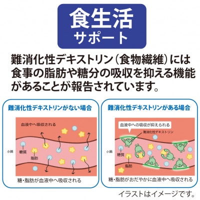 【訳あり】アサヒ スタイルバランス(ノンアルコール)レモンサワー350ml×24本(1ケース)