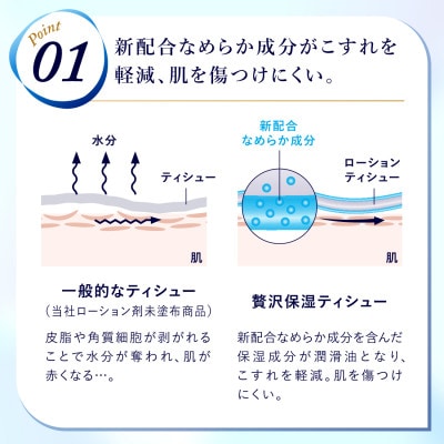 エリエール贅沢保湿ポケット14組14パック×16パック