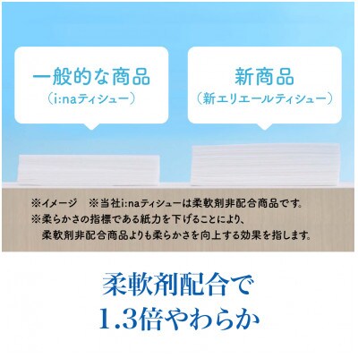 2022年11月発送開始『定期便』エリエールティシュー180組5箱×12パック全2回