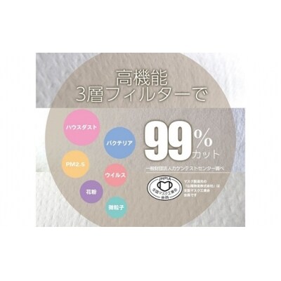 不織布3層マスク「Japan」ペールピンク200枚(50枚×4箱)【SYB0011_x】