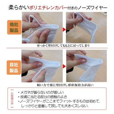 不織布3層マスク「Japan桜」ホワイト200枚(50枚×4箱)【SYB0041_x】