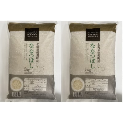 2023年4月発送開始『定期便』北海道剣淵町産【玄米】ななつぼし 計10kg(5kg×2袋)全3回