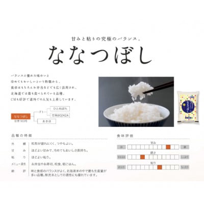 【毎月定期便】特Aランク獲得 月形町ななつぼし・無洗米 6kg×6ヶ月 毎月発送 全6回