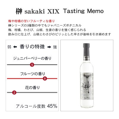 【すさみ町】榊 sakaki XIX クラフトジン 紀州熊野蒸溜所