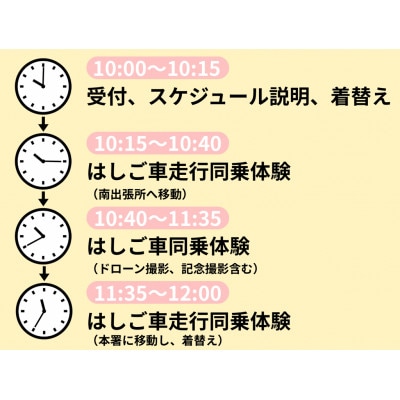 【さとふる限定】5月30日(土)地上40mの絶景!ドローンによる記念撮影【1組限定】