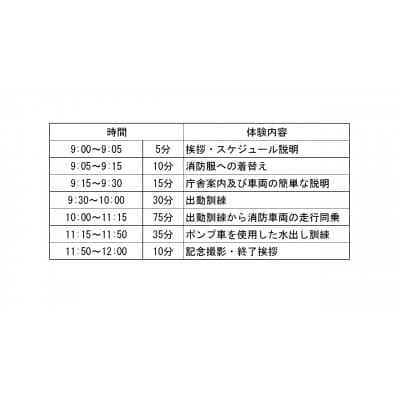9月12日(土)消防車走行同乗体験プログラム【1組限定】