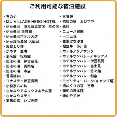 伊豆の国市宿泊感謝券(5,000円×12枚)