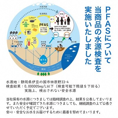【9回定期便】プレミアム伊豆の天然水29ラベルレス(2L×24本)×9回