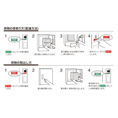 宅配ボックス　3847V2　宅ロウ　据置型　ウォールナット　1台