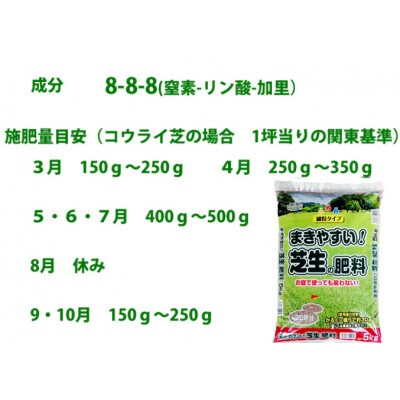 まきやすい芝生の肥料　5kg×5袋　約100坪分　【細粒タイプ】