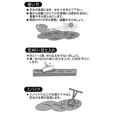 まきやすい芝生の肥料　5kg×5袋　約100坪分　【細粒タイプ】