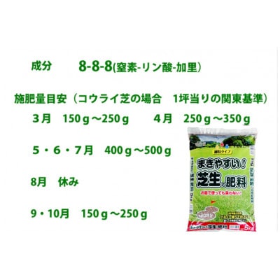 まきやすい芝生の肥料　2.5kg　約10坪分
