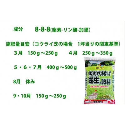 まきやすい芝生の肥料　5kg　約20坪分　【細粒タイプ】
