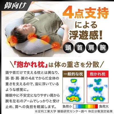 華麗なる男の抱かれ枕