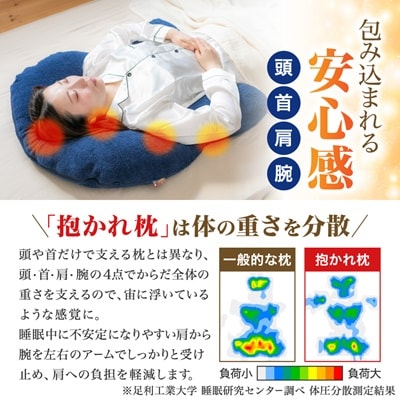 今治タオルの抱かれ枕