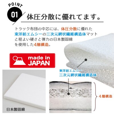 ふるさと納税 太田市 トラック用布団 エアープールexトラック布団 60cm×200cm