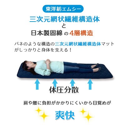 ふるさと納税 太田市 トラック用布団 エアープールexトラック布団 60cm×200cm