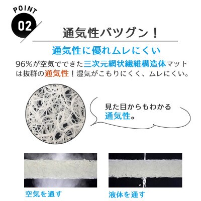 ふるさと納税 太田市 トラック用布団 エアープールexトラック布団 60cm×200cm