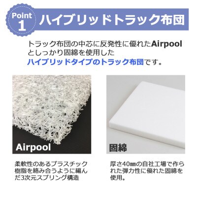 ふるさと納税 太田市 トラック用布団 ハイブリッドトラック布団 55cm×200cm