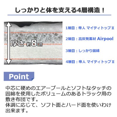 ふるさと納税 太田市 トラック用布団 ハイブリッドトラック布団 55cm×200cm