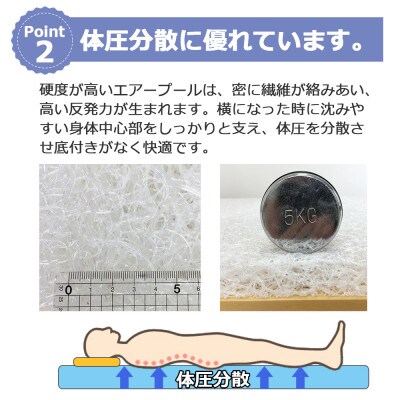 ふるさと納税 太田市 トラック用布団 ハイブリッドトラック布団 55cm×200cm