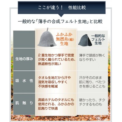 サウナハット(無撚綿生地タイプ) ネイビー