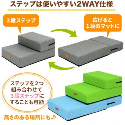 PetStyle ドッグステップ メッシュ生地 硬めタイプ 通常幅40cm (ブラック)