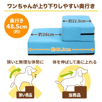 PetStyle ドッグステップ メッシュ生地 硬めタイプ 通常幅40cm (ライトグレー)