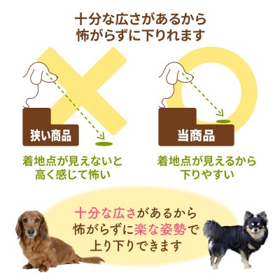 PetStyle ドッグステップ メッシュ生地 硬めタイプ 通常幅40cm (ライトグレー)