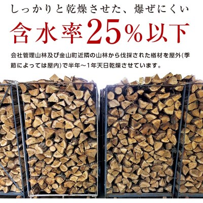 【先行受付 2023年12月発送】金山町産 乾燥楢薪 20kg F4B-0295
