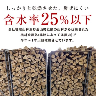 金山町産 乾燥楢薪 60kg(20kg×3箱)【乾燥期間:半年～1年】 F4B-0818