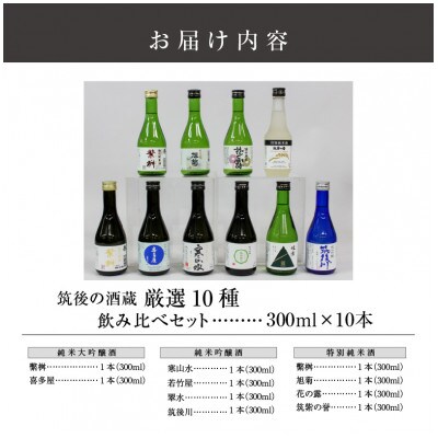 【地場産くるめオリジナル】筑後の酒蔵・厳選10種・純米酒飲み比べセット(300ml×10本)