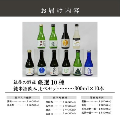 【地場産くるめオリジナル】筑後の酒蔵・厳選10種・純米酒飲み比べセット(300ml×10本)