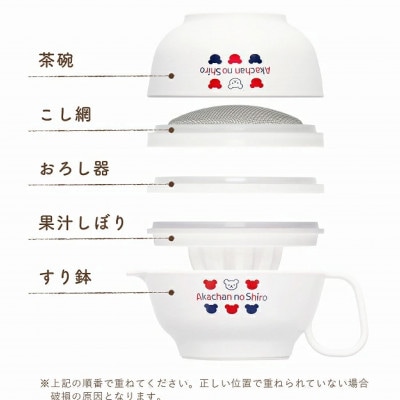 〈株式会社赤ちゃんの城〉食器セット(11点)