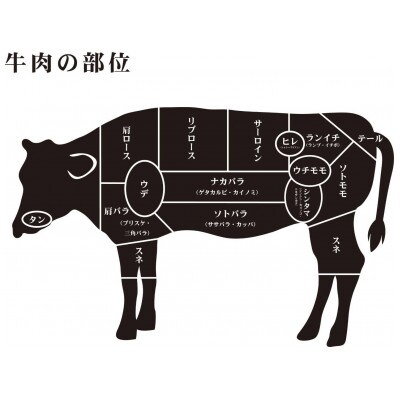 【牛肉】 筑後船小屋牛 肩スライス【500g】 (福岡県産)