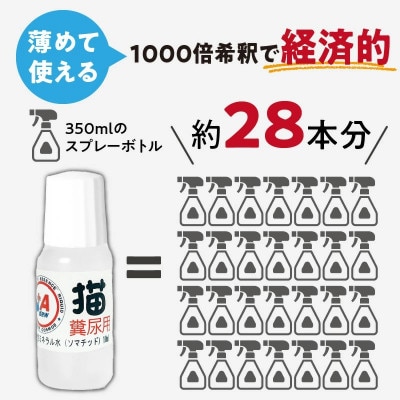 高機能ミネラル水 猫糞尿用消臭剤エースデュー