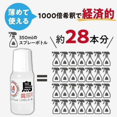 高機能ミネラル水 鳥糞尿用消臭剤エースデュー
