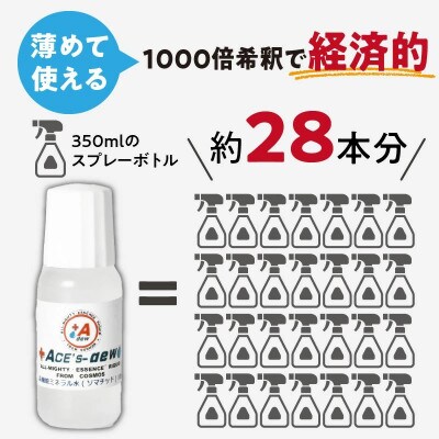 高機能ミネラル水 介護糞尿用消臭剤エースデュー