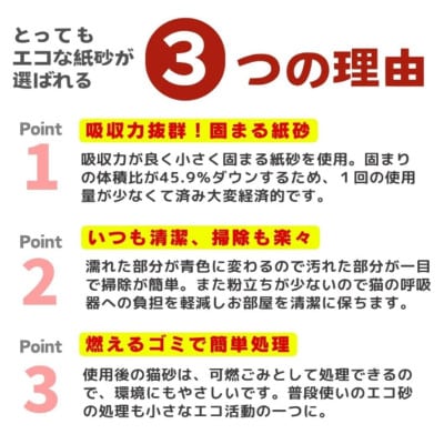 ちっちゃく固めてエコな紙砂 大家族用 11L×5袋セット(久留米市)