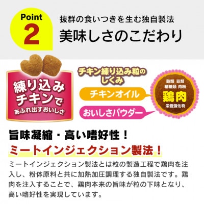 スマートハート チキン&緑黄色野菜味 2.5kg×4袋(久留米市)