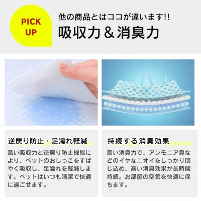 ペットシーツ スリムタイプ スーパーワイド 36枚入×4袋セット(久留米市)